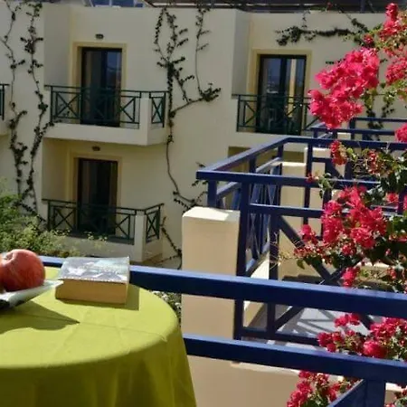 Milos Malia